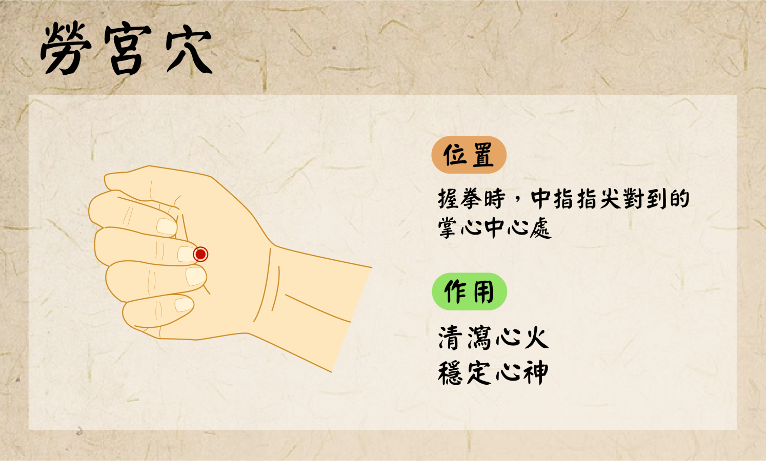1150514-3-按壓勞宮穴清瀉心火穩定心神圖片由北市聯醫繪製.png