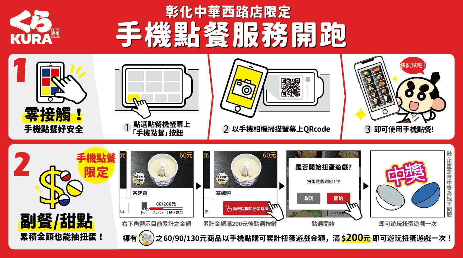 藏壽司彰化中華西路店引進手機點餐服務凡於手機上消費副餐甜點滿額達200元還能再加抽扭蛋乙次