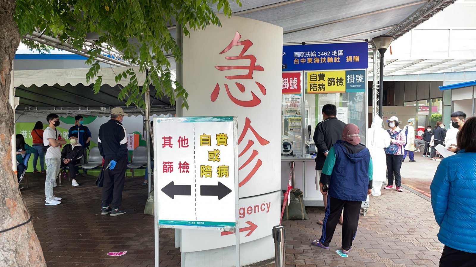 分流篩檢