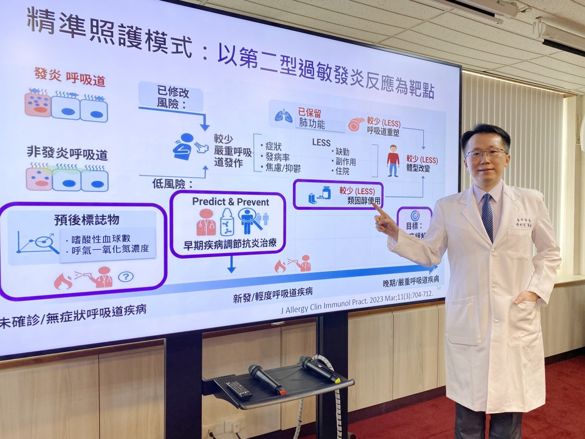 臺中榮總間質性肺病照護中心主任傅彬貴解釋用生物製劑能更精準治療第二型過敏發炎